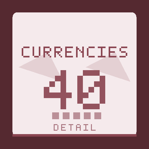 Truvio Currency Matrix 40