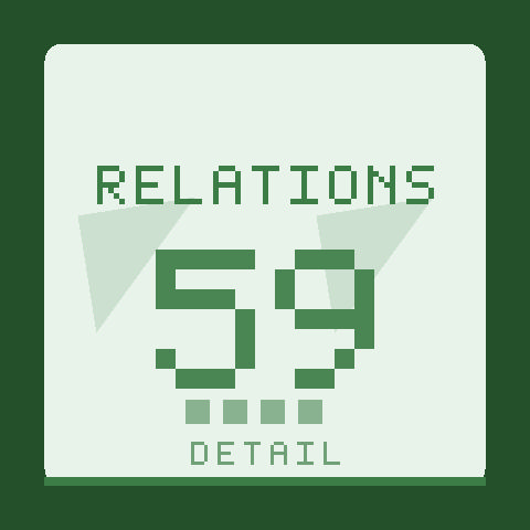 Truvio Relation Set 59