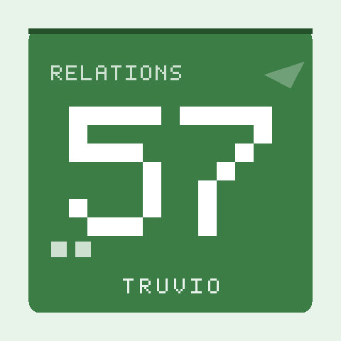 Truvio Relation Set 57